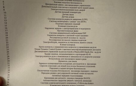 Nissan Juke II, 2017 год, 1 580 000 рублей, 11 фотография