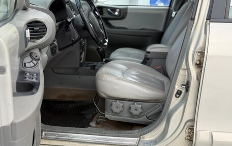 Hyundai Santa Fe Classic, 2008 год, 775 000 рублей, 16 фотография