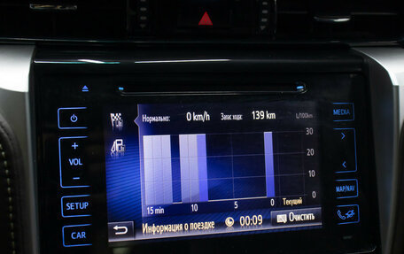 Toyota Fortuner II, 2017 год, 3 298 000 рублей, 19 фотография