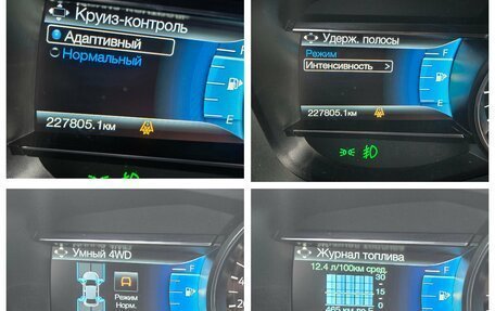 Ford Explorer VI, 2016 год, 2 450 000 рублей, 6 фотография