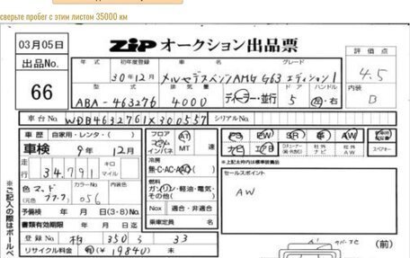 Mercedes-Benz CL-Класс, 2004 год, 1 350 000 рублей, 7 фотография