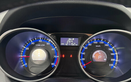 Hyundai ix35 I рестайлинг, 2015 год, 1 569 000 рублей, 12 фотография