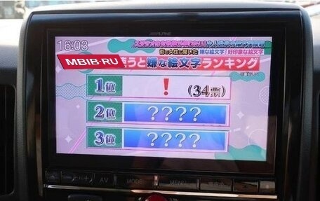 Mitsubishi Delica D:5 I, 2017 год, 2 214 000 рублей, 22 фотография