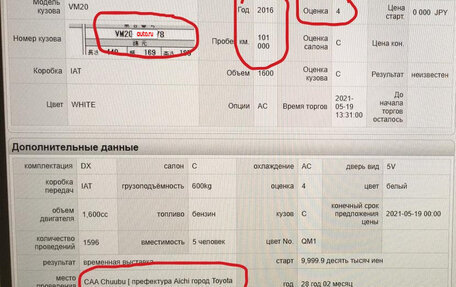 Nissan NV200, 2016 год, 1 420 000 рублей, 1 фотография