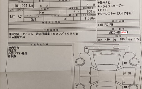 Nissan NV200, 2016 год, 1 420 000 рублей, 2 фотография