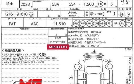 Honda Fit, 2023 год, 1 420 000 рублей, 4 фотография
