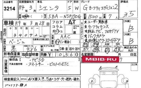 Toyota Sienta II, 2022 год, 1 295 000 рублей, 4 фотография