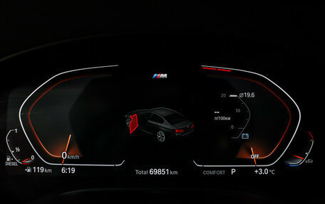 BMW 5 серия, 2021 год, 6 570 000 рублей, 36 фотография