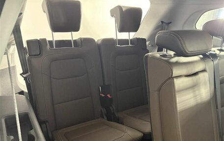 Chery Tiggo 8 Pro, 2021 год, 1 999 000 рублей, 21 фотография