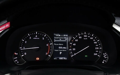 Lexus RX IV рестайлинг, 2020 год, 5 898 000 рублей, 12 фотография