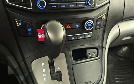 Hyundai Grand Starex Grand Starex I рестайлинг 2, 2020 год, 2 757 000 рублей, 17 фотография