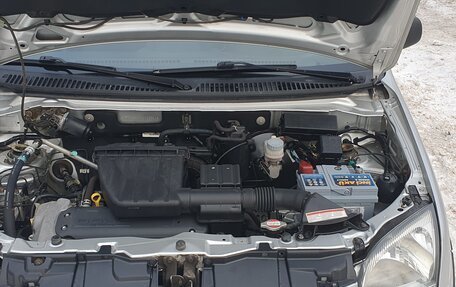 Suzuki Ignis II (HR), 2005 год, 950 000 рублей, 36 фотография