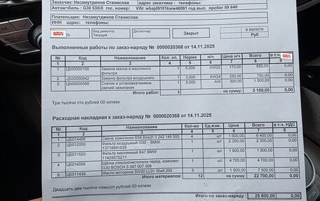 BMW 5 серия, 2019 год, 4 750 000 рублей, 21 фотография