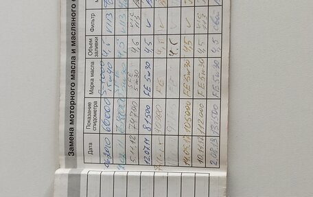 Toyota RAV4, 2000 год, 810 000 рублей, 31 фотография