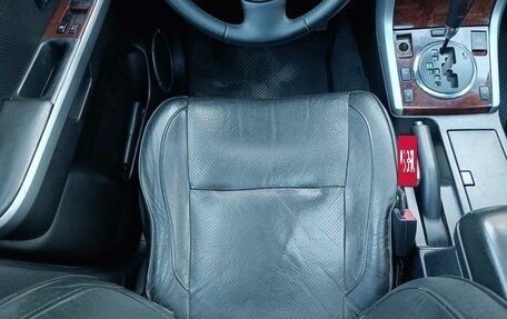 Suzuki Grand Vitara, 2007 год, 850 000 рублей, 14 фотография