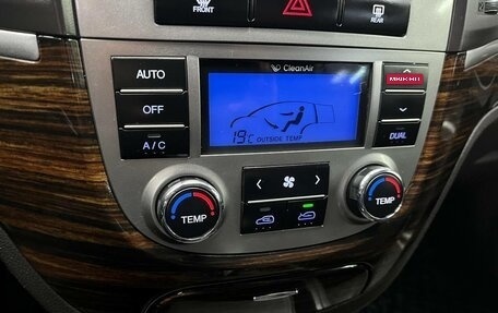 Hyundai Santa Fe III рестайлинг, 2010 год, 1 285 440 рублей, 12 фотография