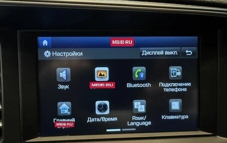 Hyundai Elantra VI рестайлинг, 2020 год, 1 569 000 рублей, 17 фотография