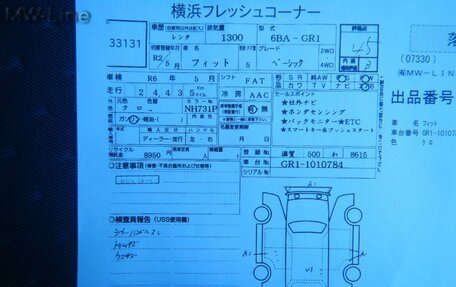 Honda Fit, 2020 год, 1 080 000 рублей, 18 фотография