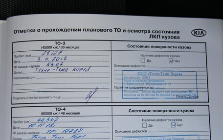 KIA cee'd III, 2014 год, 1 430 000 рублей, 26 фотография