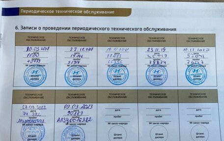 Hyundai Solaris II рестайлинг, 2016 год, 949 000 рублей, 18 фотография