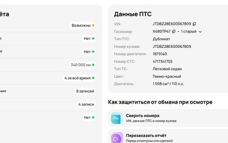 Toyota Corolla, 2004 год, 300 000 рублей, 13 фотография