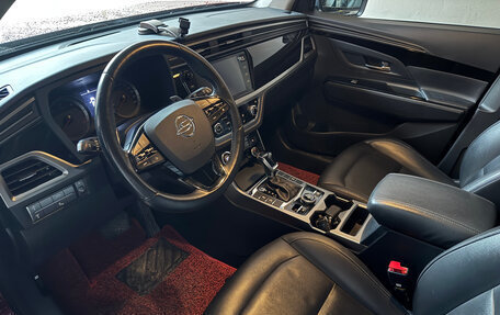 SsangYong Korando, 2020 год, 2 450 000 рублей, 12 фотография