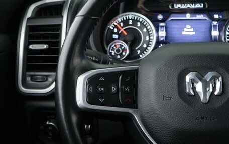 Rambler 1500, 2021 год, 6 398 888 рублей, 12 фотография