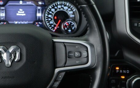 Rambler 1500, 2021 год, 6 398 888 рублей, 13 фотография