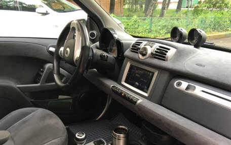 Smart Fortwo III, 2010 год, 950 000 рублей, 5 фотография