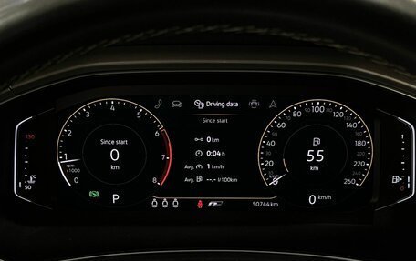 Volkswagen T-Roc I, 2020 год, 2 520 000 рублей, 24 фотография