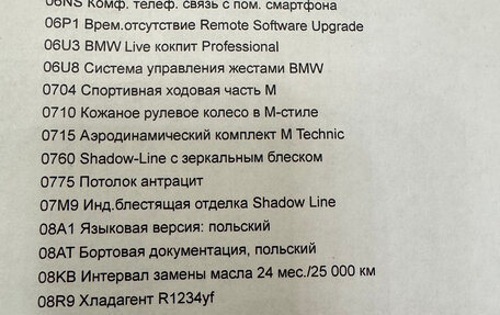 BMW X3, 2022 год, 6 000 000 рублей, 21 фотография