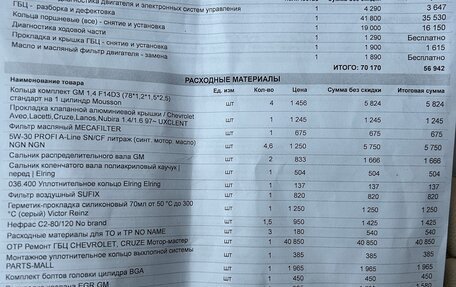 Chevrolet Lacetti, 2008 год, 360 000 рублей, 31 фотография