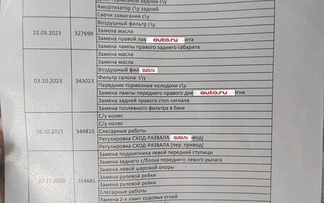 KIA cee'd III, 2016 год, 870 000 рублей, 16 фотография