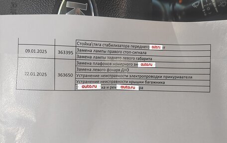 KIA cee'd III, 2016 год, 870 000 рублей, 17 фотография