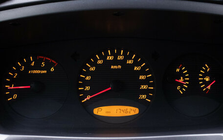 SsangYong Actyon II рестайлинг, 2014 год, 1 080 000 рублей, 12 фотография