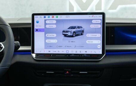 Volkswagen Teramont, 2025 год, 11 фотография