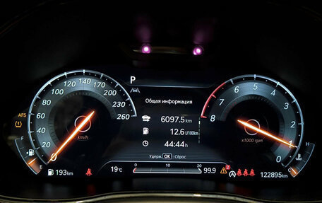 Genesis GV70, 2021 год, 4 250 000 рублей, 16 фотография