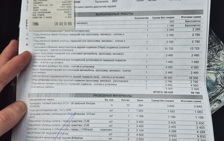 Brilliance V5 I рестайлинг, 2017 год, 847 000 рублей, 8 фотография