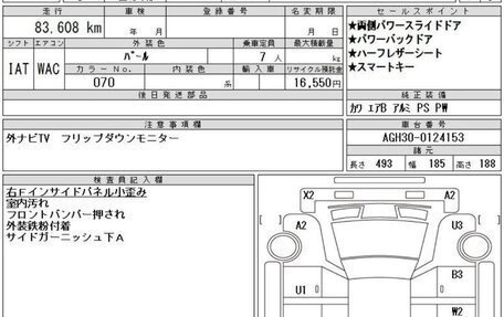 Toyota Alphard III, 2017 год, 3 750 000 рублей, 28 фотография
