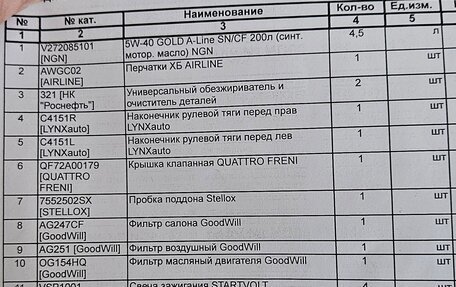 Ford Focus II рестайлинг, 2010 год, 600 000 рублей, 15 фотография