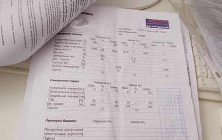 Toyota Land Cruiser Prado 150 рестайлинг 2, 2012 год, 3 080 000 рублей, 12 фотография