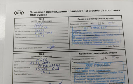 KIA cee'd III, 2019 год, 1 550 000 рублей, 28 фотография