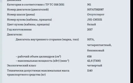 Honda N-WGN I рестайлинг, 2017 год, 1 000 000 рублей, 15 фотография