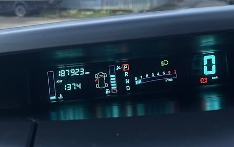 Renault Espace IV, 2004 год, 1 150 000 рублей, 21 фотография