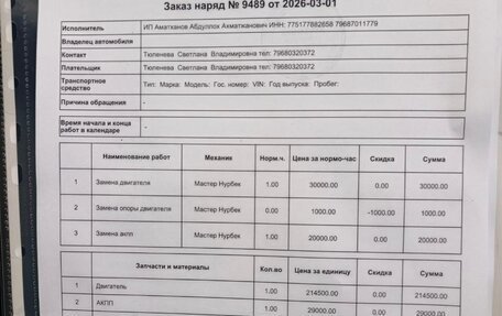 Peugeot 508 II, 2012 год, 1 000 000 рублей, 22 фотография