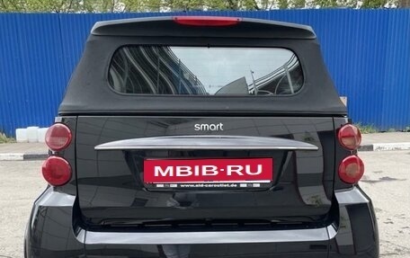 Smart Fortwo III, 2008 год, 750 000 рублей, 10 фотография