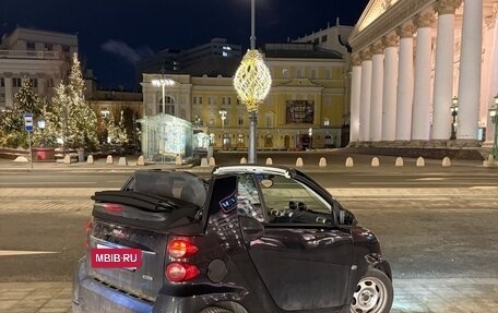 Smart Fortwo III, 2008 год, 750 000 рублей, 14 фотография