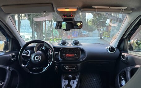 Smart Forfour II, 2017 год, 870 000 рублей, 7 фотография