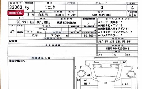 Toyota Sienta II, 2020 год, 1 890 000 рублей, 2 фотография