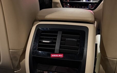 BMW X4, 2021 год, 7 500 000 рублей, 13 фотография